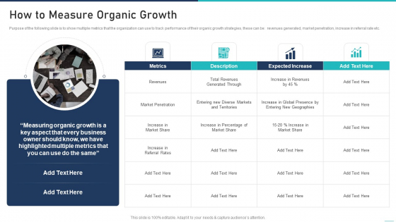 Generic Growth Playbook How To Measure Organic Growth Topics PDF Generic Growth Playbook How To Measure Organic Growth Topics PDF