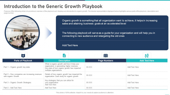 Generic Growth Playbook Introduction To The Generic Growth Playbook Infographics PDF