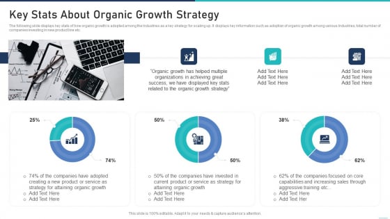 Generic Growth Playbook Key Stats About Organic Growth Strategy Guidelines PDF Generic Growth Playbook Key Stats About Organic Growth Strategy Guidelines PDF