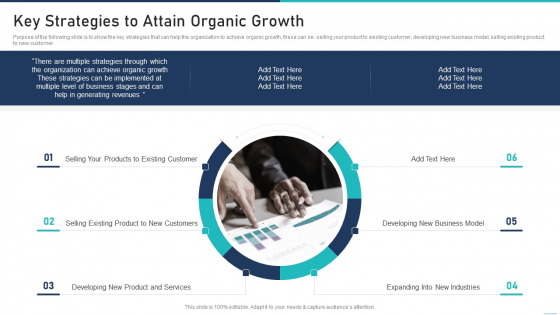 Generic Growth Playbook Key Strategies To Attain Organic Growth Inspiration PDF