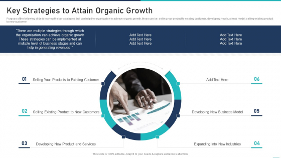 Generic Growth Playbook Key Strategies To Attain Organic Growth Inspiration PDF Generic Growth Playbook Key Strategies To Attain Organic Growth Inspiration PDF