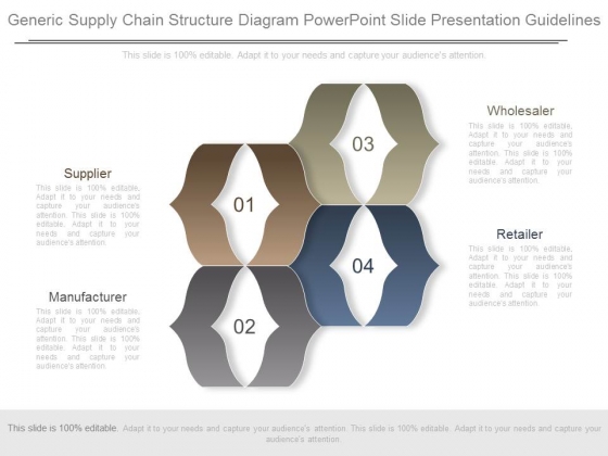 Generic Supply Chain Structure Diagram Powerpoint Slide Presentation Guidelines Generic Supply Chain Structure Diagram Powerpoint Slide Presentation Guidelines