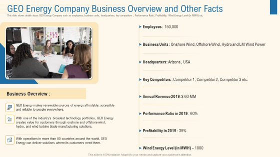 Geo Energy Company Business Overview And Other Facts Graphics PDF Geo Energy Company Business Overview And Other Facts Graphics PDF