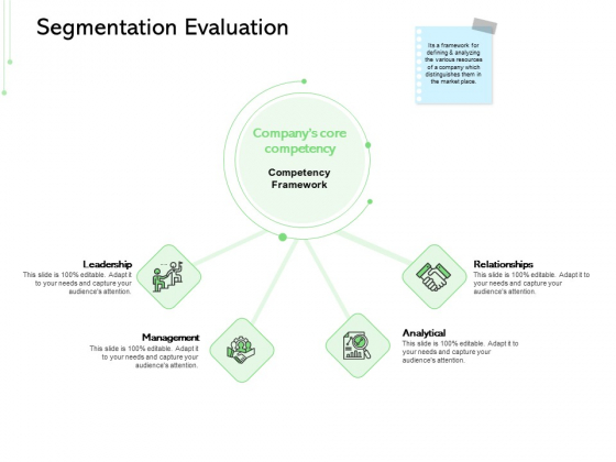 Geodemographic Classification Of Market Segmentation Evaluation Relationships Ppt PowerPoint Presentation Layouts Background Images PDF Geodemographic Classification Of Market Segmentation Evaluation Relationships Ppt PowerPoint Presentation Layouts Background Images PDF