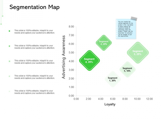 Geodemographic Classification Of Market Segmentation Map Ppt PowerPoint Presentation Outline Pictures PDF Geodemographic Classification Of Market Segmentation Map Ppt PowerPoint Presentation Outline Pictures PDF