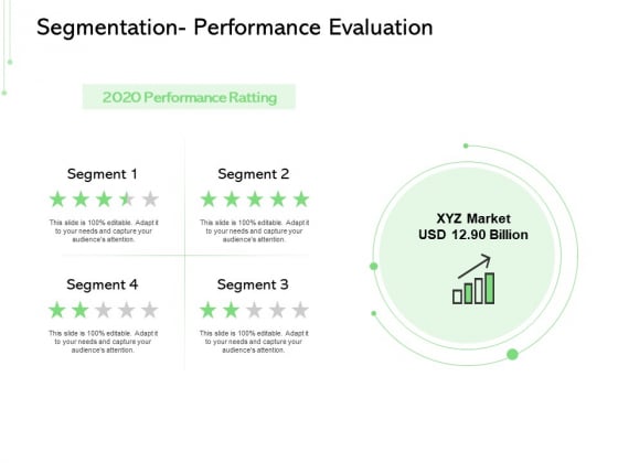 Geodemographic Classification Of Market Segmentation Performance Evaluation Ppt PowerPoint Presentation Outline Introduction PDF Geodemographic Classification Of Market Segmentation Performance Evaluation Ppt PowerPoint Presentation Outline Introduction PDF