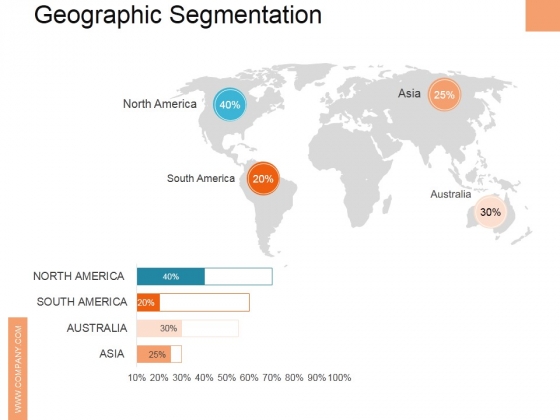 Geographic Segmentation Ppt PowerPoint Presentation Slides Deck Geographic Segmentation Ppt PowerPoint Presentation Slides Deck