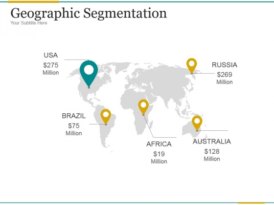 geographic segmentation