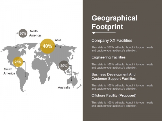 Geographical Footprint Ppt PowerPoint Presentation Example File Geographical Footprint Ppt PowerPoint Presentation Example File