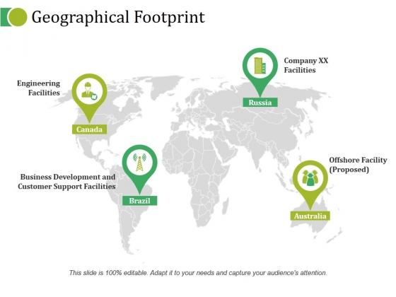 Geographical Footprint Ppt PowerPoint Presentation Professional Infographics