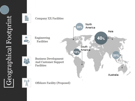 Geographical Footprint Ppt PowerPoint Presentation Show Tips Geographical Footprint Ppt PowerPoint Presentation Show Tips