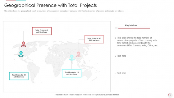 Geographical Presence With Total Projects Information PDF