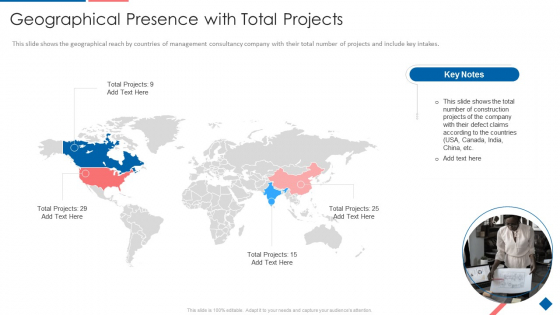 Geographical Presence With Total Projects Portrait PDF Geographical Presence With Total Projects Portrait PDF
