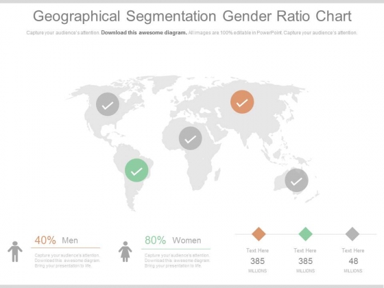 Geographical Segmentation Gender Ratio Chart Ppt Slides Geographical Segmentation Gender Ratio Chart Ppt Slides