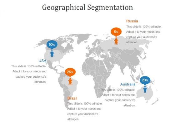 Geographical Segmentation Ppt PowerPoint Presentation Show Geographical Segmentation Ppt PowerPoint Presentation Show