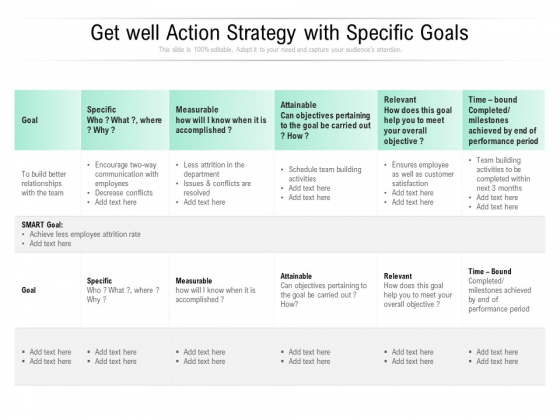 Get Well Action Strategy With Specific Goals Ppt PowerPoint Presentation Infographic Template Deck PDF Get Well Action Strategy With Specific Goals Ppt PowerPoint Presentation Infographic Template Deck PDF