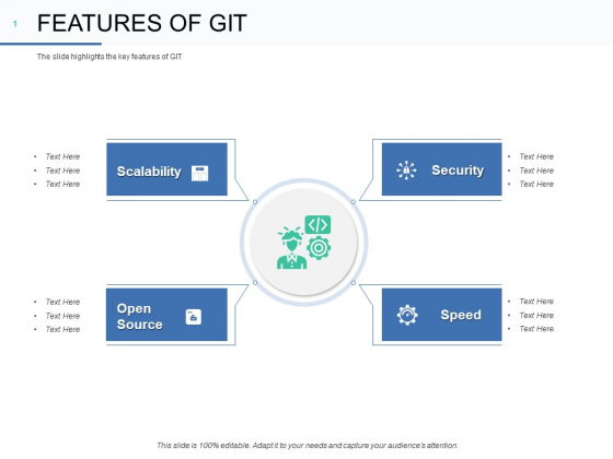 Git Overview Features Of Git Ppt Infographics Visuals PDF Git Overview Features Of Git Ppt Infographics Visuals PDF
