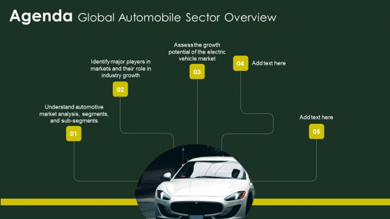 Global Automobile Sector Overview Agenda Global Automobile Sector Overview Brochure PDF
