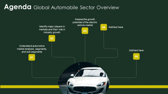Global Automobile Sector Overview Agenda Global Automobile Sector Overview Brochure PDF Global Automobile Sector Overview Agenda Global Automobile Sector Overview Brochure PDF