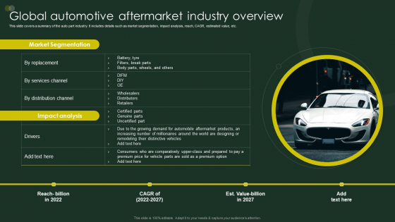 Global Automobile Sector Overview Global Automotive Aftermarket Industry Overview Brochure PDF Global Automobile Sector Overview Global Automotive Aftermarket Industry Overview Brochure PDF