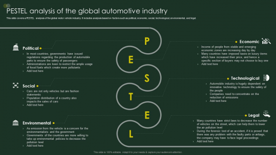 Global Automobile Sector Overview PESTEL Analysis Of The Global Automotive Industry Slides PDF Global Automobile Sector Overview PESTEL Analysis Of The Global Automotive Industry Slides PDF