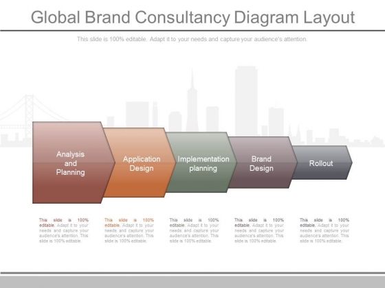 Global Brand Consultancy Diagram Layout