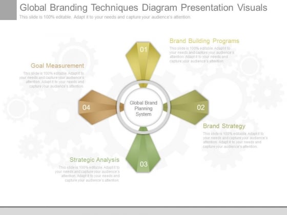 Global Branding Techniques Diagram Presentation Visuals Global Branding Techniques Diagram Presentation Visuals