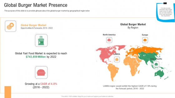 Global Burger Market Presencemerchandise Industry Operational Plan For Business Startup Brochure PDF