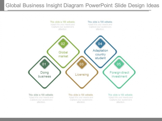 Global Business Insight Diagram Powerpoint Slide Design Ideas Global Business Insight Diagram Powerpoint Slide Design Ideas