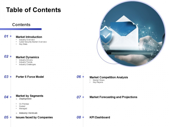 Global Cloud Based Email Security Market Table Of Contents Formats PDF Global Cloud Based Email Security Market Table Of Contents Formats PDF