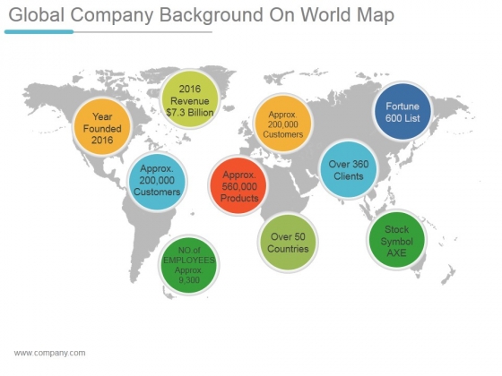 Global Company Background On World Map Ppt PowerPoint Presentation Ideas Global Company Background On World Map Ppt PowerPoint Presentation Ideas