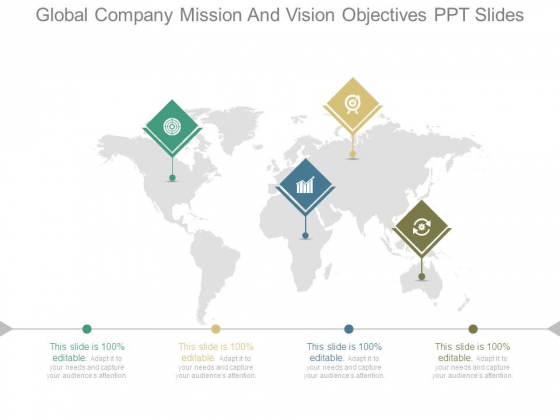 Global Company Mission And Vision Objectives Ppt Slides Global Company Mission And Vision Objectives Ppt Slides