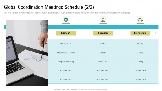 Global Coordination Meetings Schedule Location Ppt Infographic Template Ideas PDF