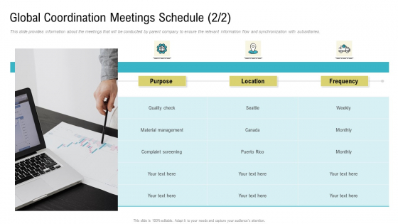 Global Coordination Meetings Schedule Location Ppt Infographic Template Ideas PDF Global Coordination Meetings Schedule Location Ppt Infographic Template Ideas PDF