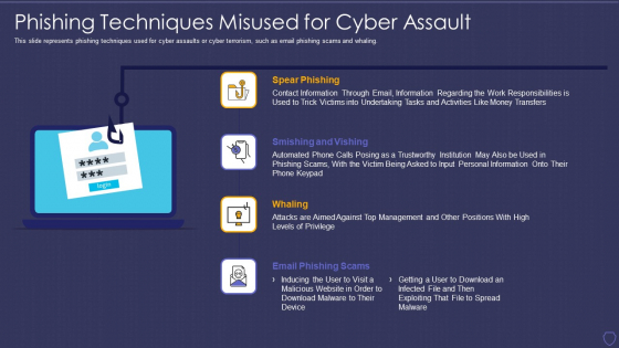 Global Cyber Terrorism Incidents On The Rise IT Phishing Techniques Misused For Cyber Assault Ideas PDF Global Cyber Terrorism Incidents On The Rise IT Phishing Techniques Misused For Cyber Assault Ideas PDF