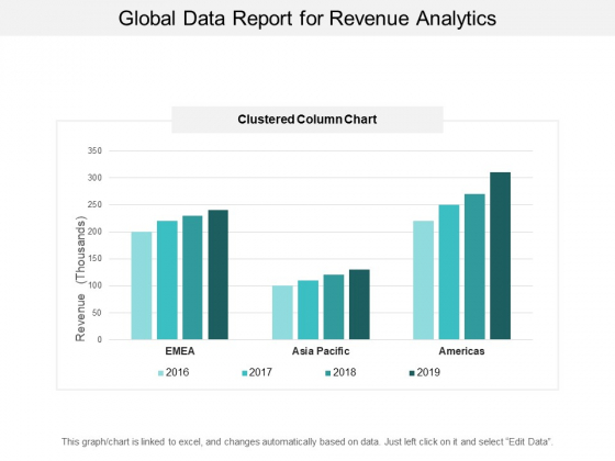 Global Data Report For Revenue Analytics Ppt PowerPoint Presentation Inspiration Visuals