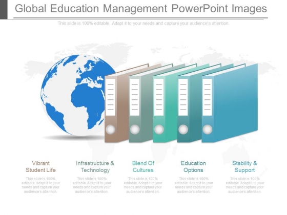 Global Education Management Powerpoint Images 1