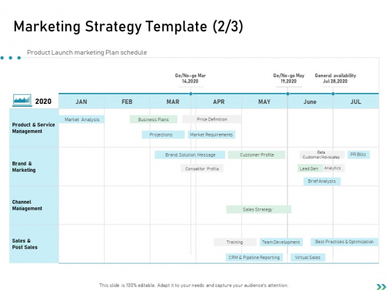 global marketing business plan sample global marketing business plan sample