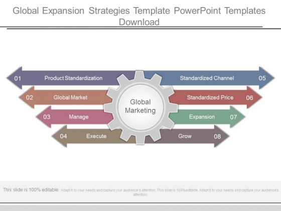 Global Expansion Strategies Template Powerpoint Templates Download Global Expansion Strategies Template Powerpoint Templates Download