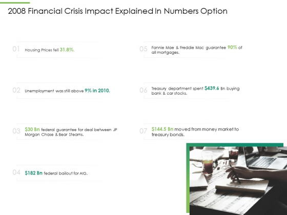 Global Financial Catastrophe 2008 2008 Financial Crisis Impact Explained In Numbers Option Ppt Show Model PDF Global Financial Catastrophe 2008 2008 Financial Crisis Impact Explained In Numbers Option Ppt Show Model PDF