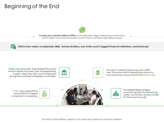 Global Financial Catastrophe 2008 Beginning Of The End Ppt Inspiration Good PDF Global Financial Catastrophe 2008 Beginning Of The End Ppt Inspiration Good PDF
