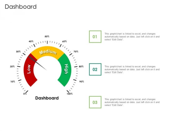 Global Financial Catastrophe 2008 Dashboard Ppt Inspiration Template PDF Global Financial Catastrophe 2008 Dashboard Ppt Inspiration Template PDF