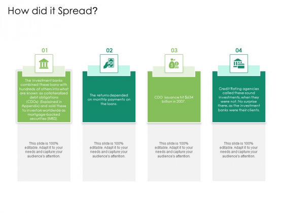 Global Financial Catastrophe 2008 How Did It Spread Ppt Styles Example Topics PDF Global Financial Catastrophe 2008 How Did It Spread Ppt Styles Example Topics PDF
