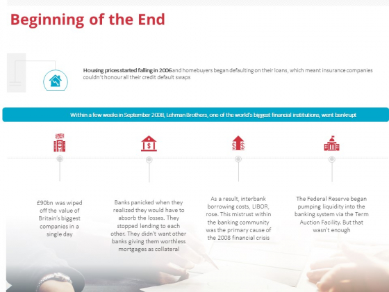Global Financial Crisis 2008 Beginning Of The End Ppt File Gridlines PDF Global Financial Crisis 2008 Beginning Of The End Ppt File Gridlines PDF