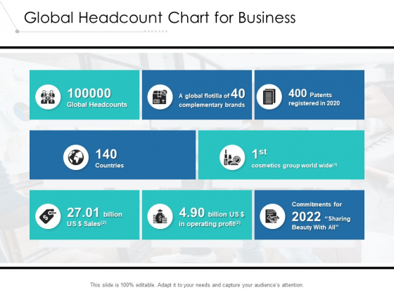 Global Headcount Chart For Business Ppt PowerPoint Presentation Styles Template PDF Global Headcount Chart For Business Ppt PowerPoint Presentation Styles Template PDF