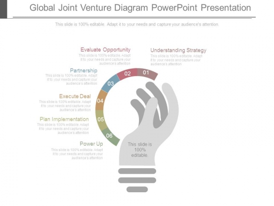 Global Joint Venture Diagram Powerpoint Presentation Global Joint Venture Diagram Powerpoint Presentation