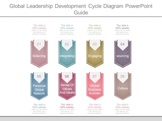 Global Leadership Development Cycle Diagram Powerpoint Guide Global Leadership Development Cycle Diagram Powerpoint Guide