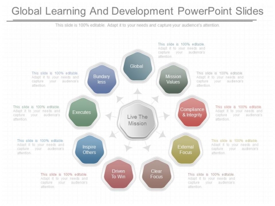 Global Learning And Development Powerpoint Slides - PowerPoint Templates