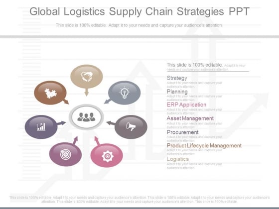 Global Logistics Supply Chain Strategies Ppt Global Logistics Supply Chain Strategies Ppt