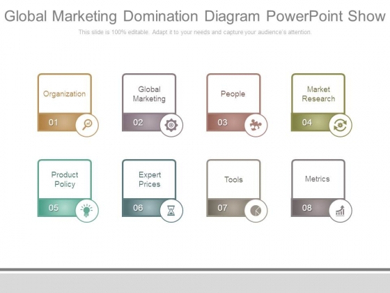 Global Marketing Domination Diagram Powerpoint Show Global Marketing Domination Diagram Powerpoint Show